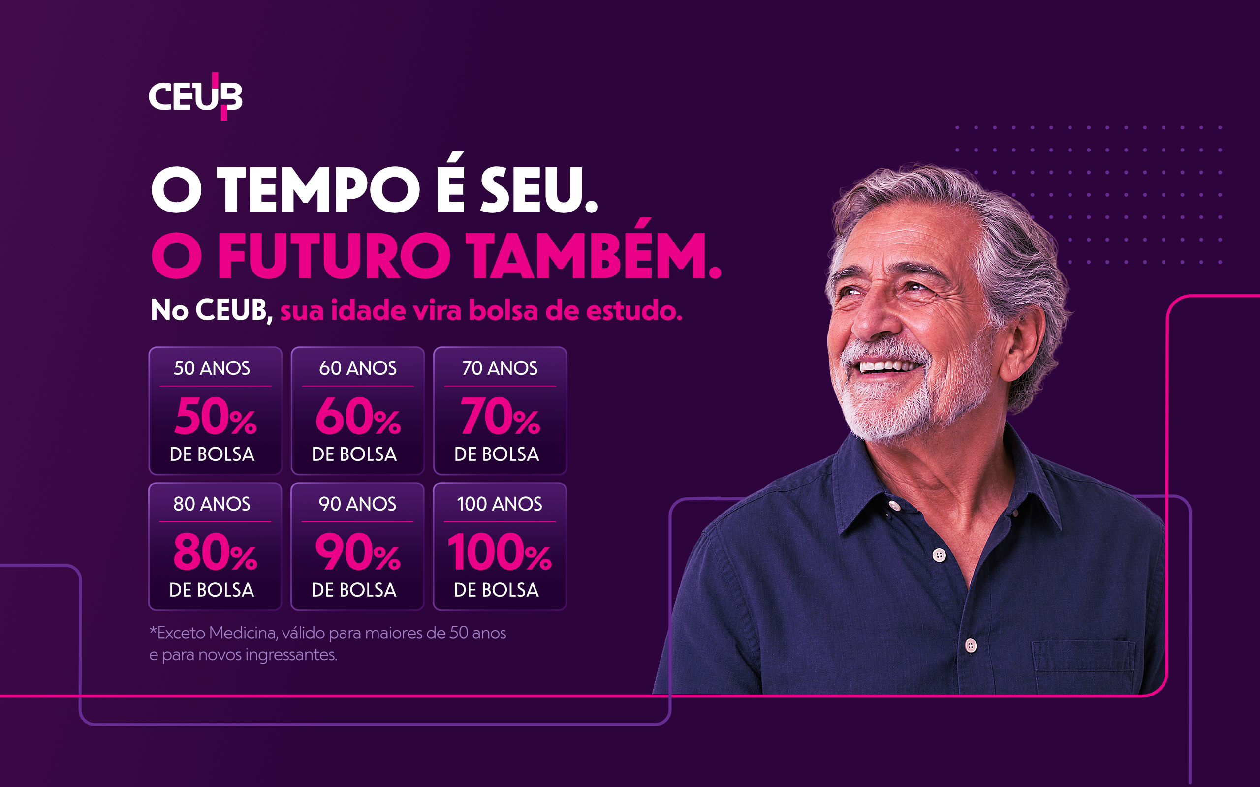 teste